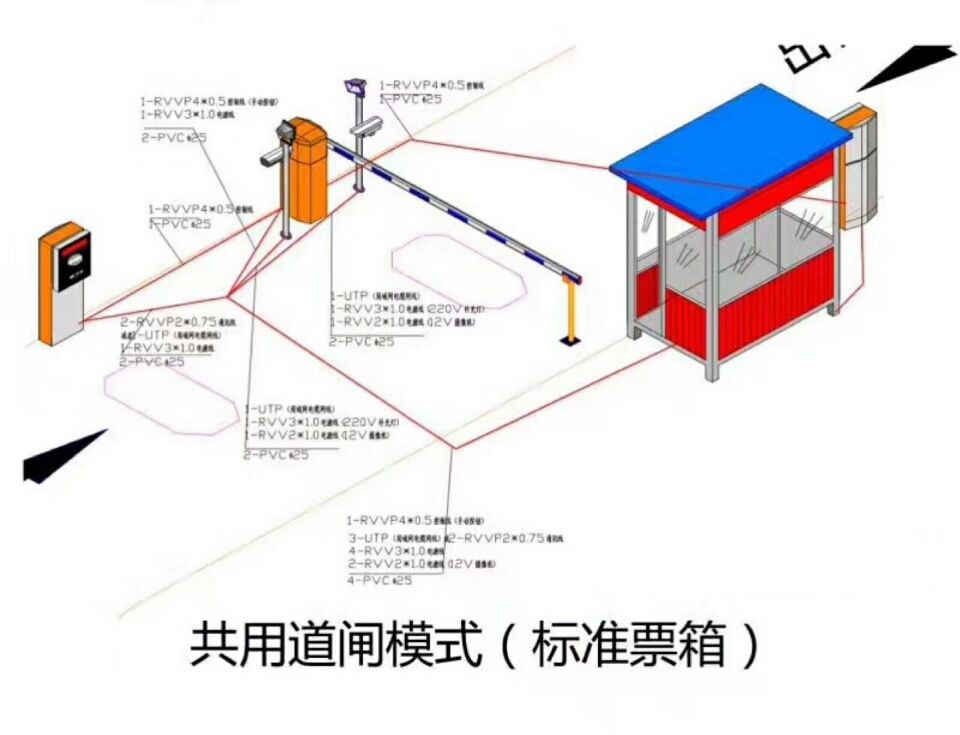 淮南谢家集区单通道模式停车系统